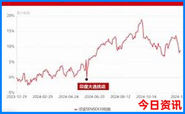 杭州七月份适合旅游吗